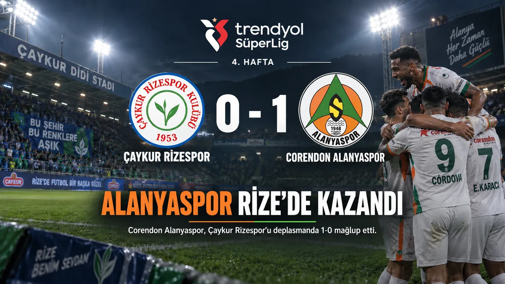 Alanyaspor Rize deplasmanından 3 puanla döndü