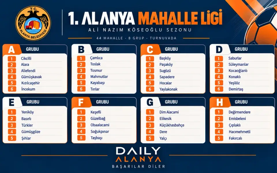Alanya Mahalle Ligi başlıyor. Ali Nazım Köseoğlu sezonunda gruplar belli oldu 44 takım 8 gruba ayrıldı.