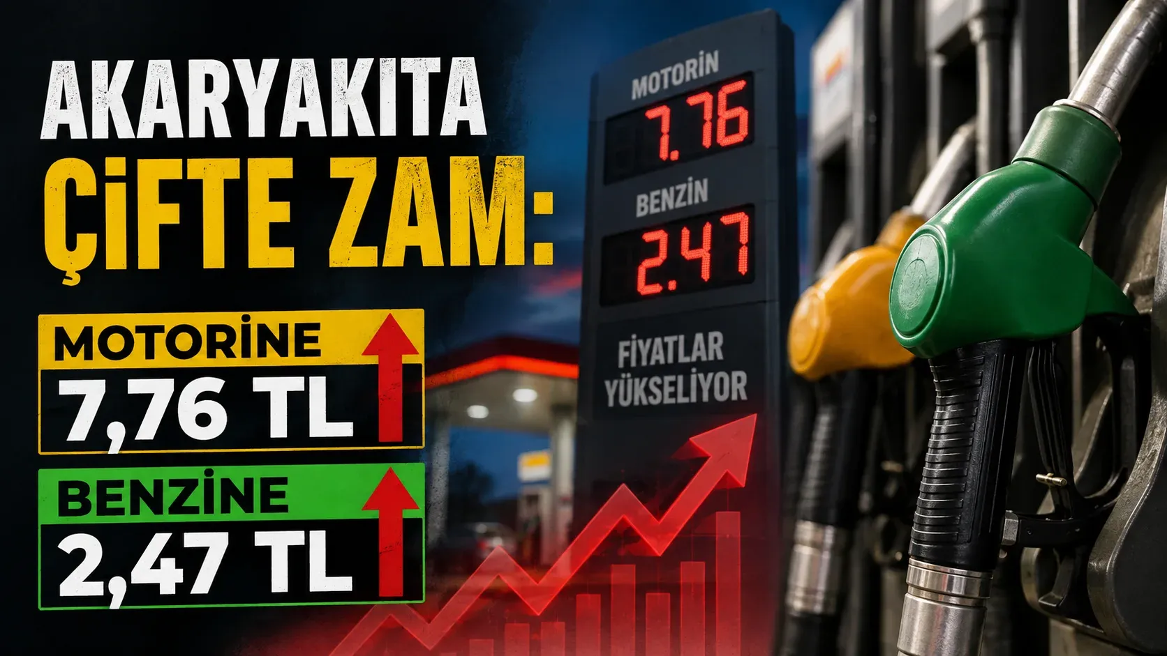Akaryakıta çifte zam: Motorine 7,76 TL, benzine 2,47 TL artış